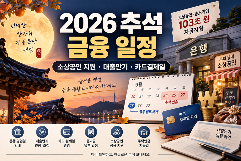 2026 추석 금융 일정 총정리|소상공인 지원·은행 영업·대출 만기·카드 결제일 3 ChatGPT Image 2026년 9월 15일 오후 08 57 09 1