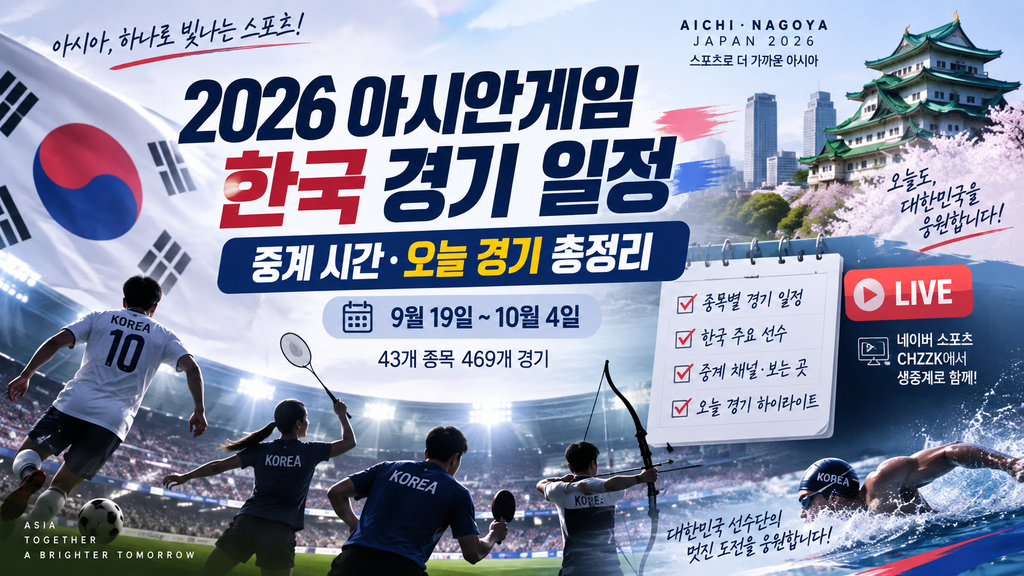 2026 아시안게임 한국 경기 일정 중계 시간 총정리|오늘 경기·생중계 보는 곳 1 ChatGPT Image 2026년 9월 17일 오후 07 42 22