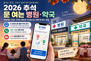 2026 추석 문 여는 병원·약국 찾는 방법|연휴 응급실·24시간 약국 총정리 5 ChatGPT Image 2026년 9월 18일 오후 07 58 31 1