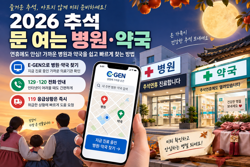 2026 추석 문 여는 병원·약국 찾는 방법|연휴 응급실·24시간 약국 총정리 1 ChatGPT Image 2026년 9월 18일 오후 07 58 31